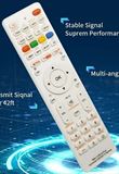שלט אוניברסאלי לטלויזיות מבית ABA ELECTRONICS סורין  אלקטרוניקה ומחשבים